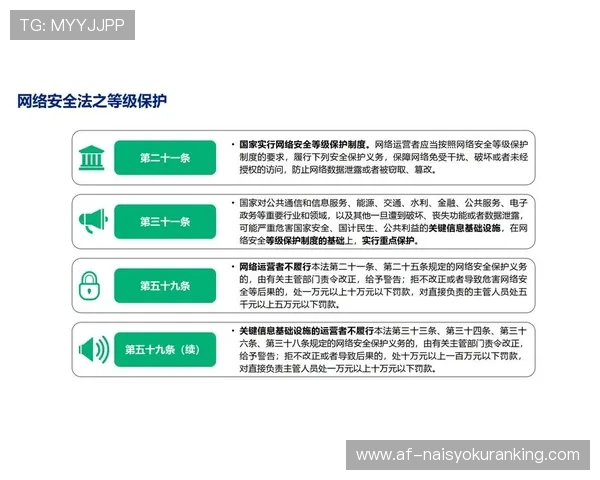 了解AG国际线上登陆安全策略,保护个人隐私,抵御网络风险,保障合法合规游戏环境 了解AG国际线上登陆安全策略,保护个人隐私,抵御网络风险,保障合法合规游戏环境
