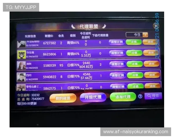 使用AG厅总部会员登录系统，轻松管理账户信息，畅享多样化线上娱乐体验