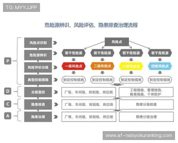 AG入口平台最新安全保障措施全面升级，确保用户资金与信息双重安全