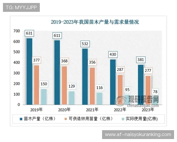 K8入口首页未来发展趋势分析及其在行业竞争中的战略意义