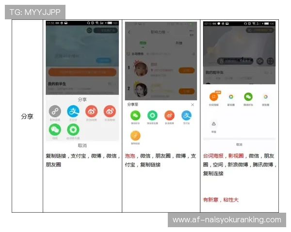 提升ag视讯厅会员登录界面用户体验的实用设计技巧