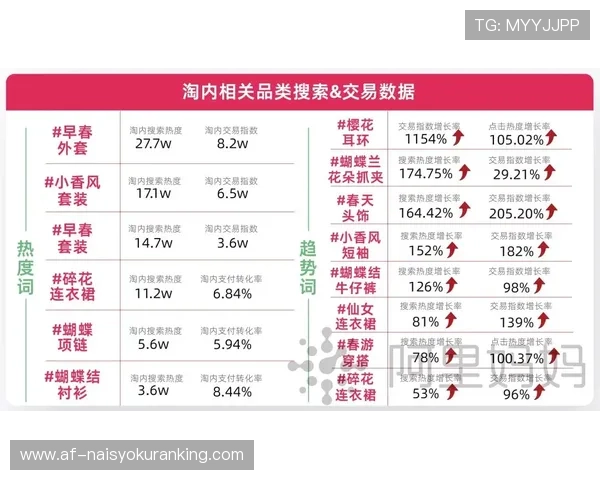 百家乐路单教程详解如何正确分析和利用路单提升游戏胜率的实用指南