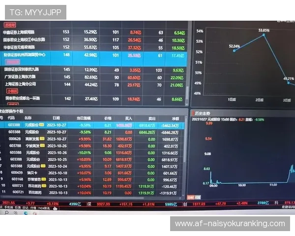 AG真人手机版app提供专业的游戏攻略和技巧，帮助玩家提升胜率实现盈利