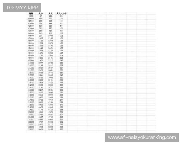 从零开始学习百家乐游戏规则与玩法，提升你的游戏水平实现稳健盈利的实用指南