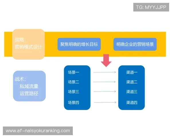 678体育真人平台用户体验提升策略与常见问题解决方案全方位指导