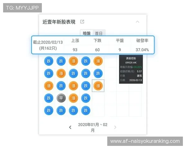 如何利用百家乐路单记录器精准分析牌局走势提升投注策略的实用指南 如何利用百家乐路单记录器精准分析牌局走势提升投注策略的实用指南